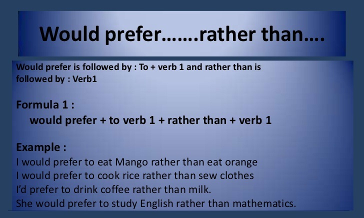 Cấu trúc và cách dùng Prefer than trong tiếng Anh