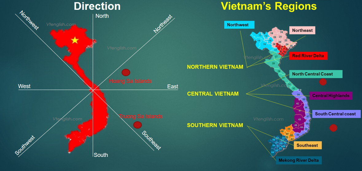 Tổng Hợp Từ Vựng Tiếng Anh về Vùng Miền Việt Nam
