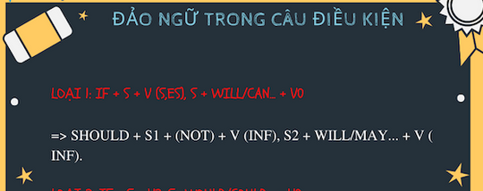 Câu điều kiện If loại 1: Cấu trúc và Cách dùng đầy đủ.