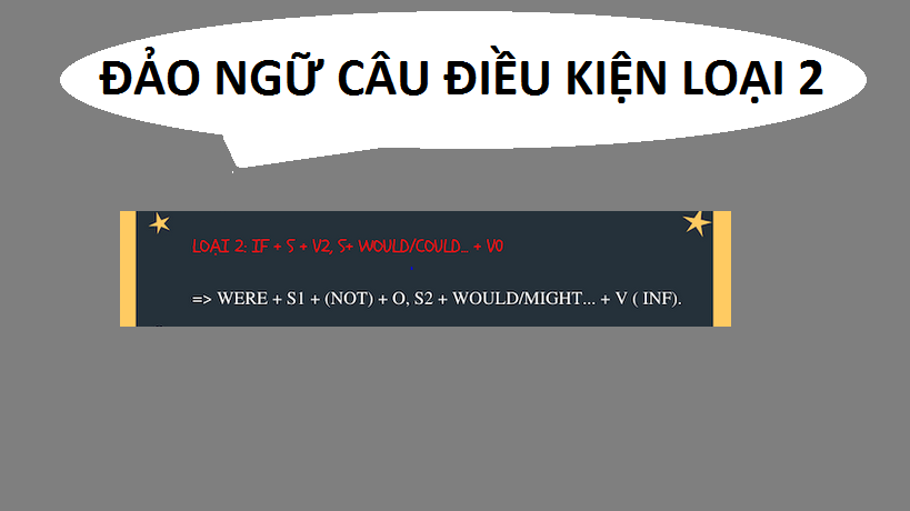 Câu điều kiện If loại 2: Cấu trúc và Cách dùng đầy đủ.