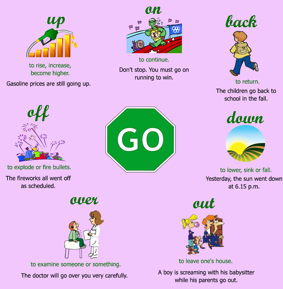 go + gì, go nghĩa là gì, cấu trúc go, cách dùng go, sau go là gì, cụm từ với go
