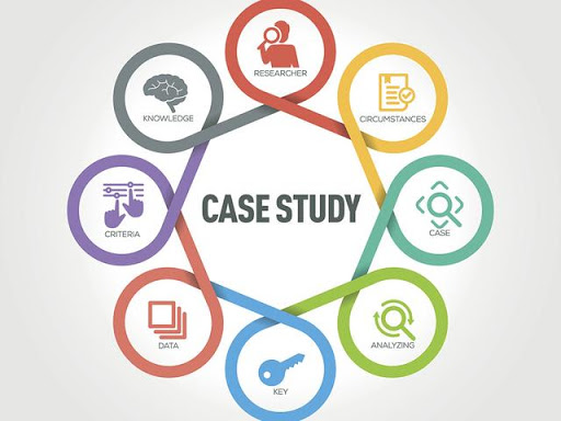 case study trong tiếng Anh