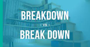 break down nhập giờ đồng hồ Anh