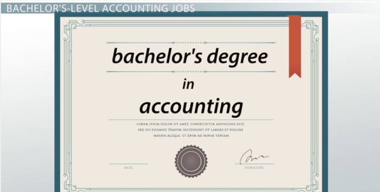 bachelor degree trong tiếng Anh