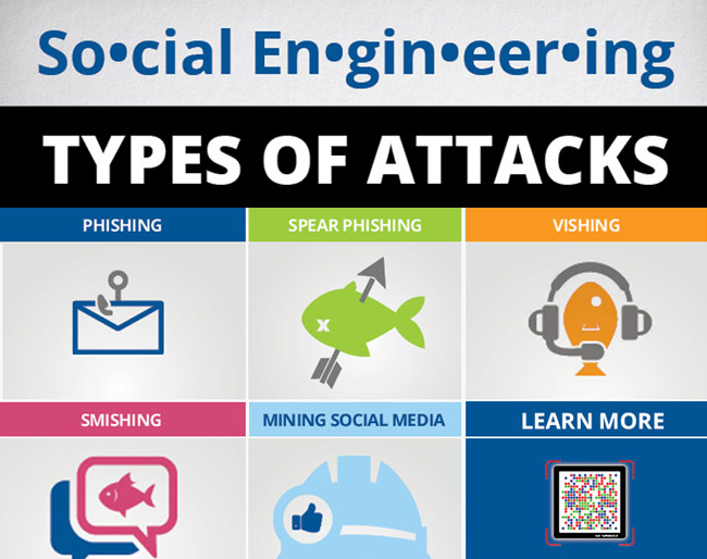 social engineering trong tiếng Anh