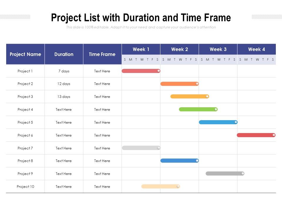 time frame trong tiếng Anh