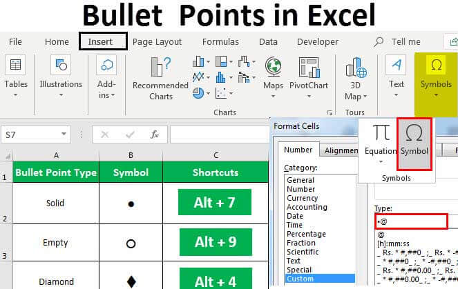  Bullet Point Ngh a L G nh Ngh a V D Trong Ti ng Anh
