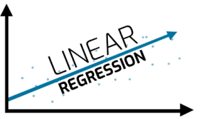 linear regression trong tiếng Anh