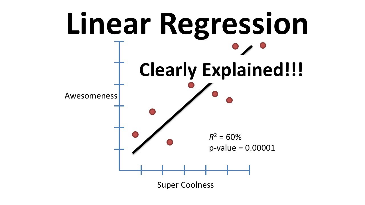 linear regression trong tiếng Anh