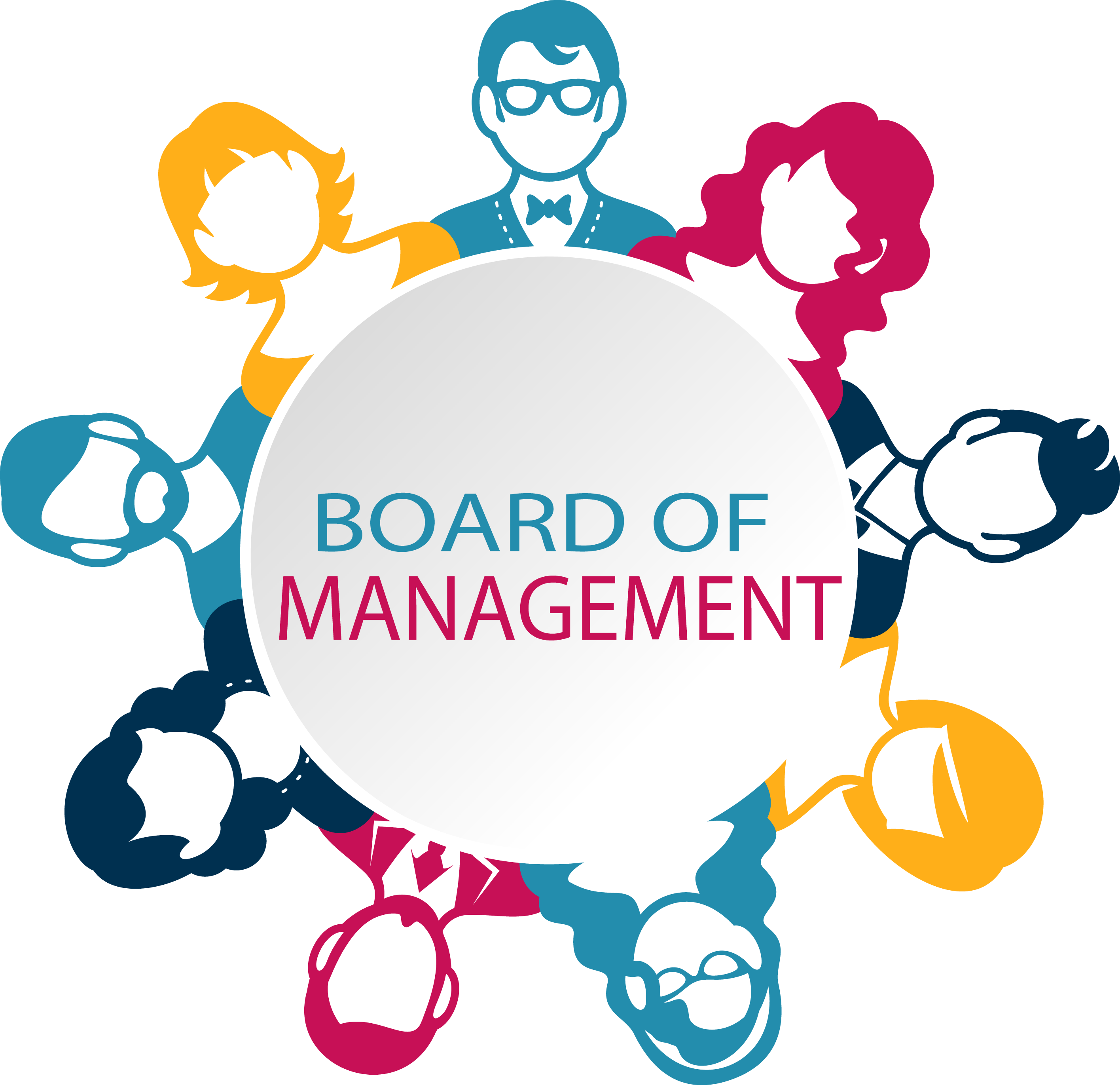 board of management trong tiếng Anh