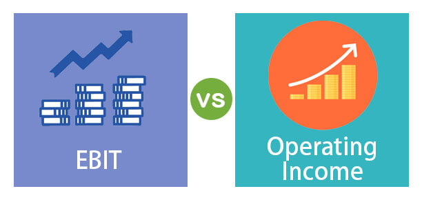 operating income là gì