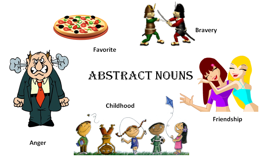 Abstract là gì và cấu trúc từ Abstract trong câu Tiếng Anh