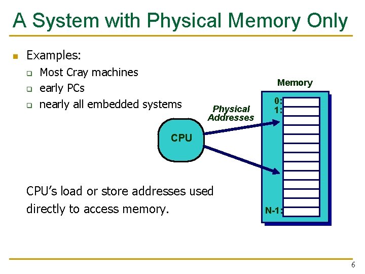 physical memory là gì