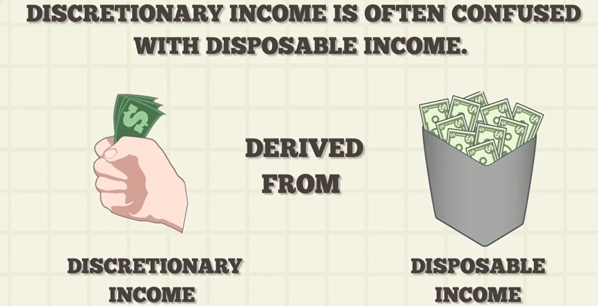 disposable income là gì