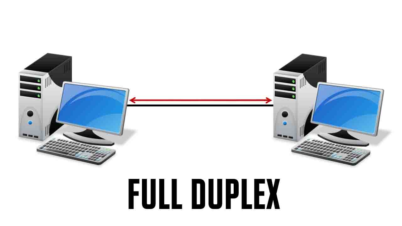 full duplex là gì