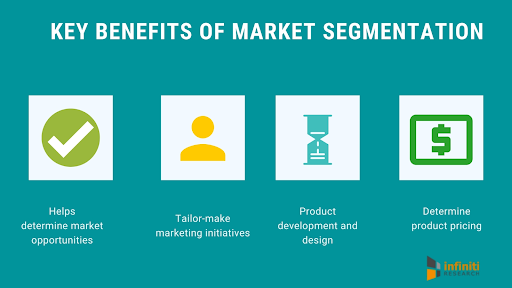 market segmentation là gì