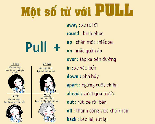 Pull out là gì