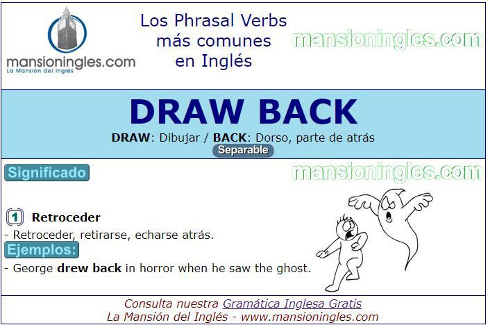 draw back là gì