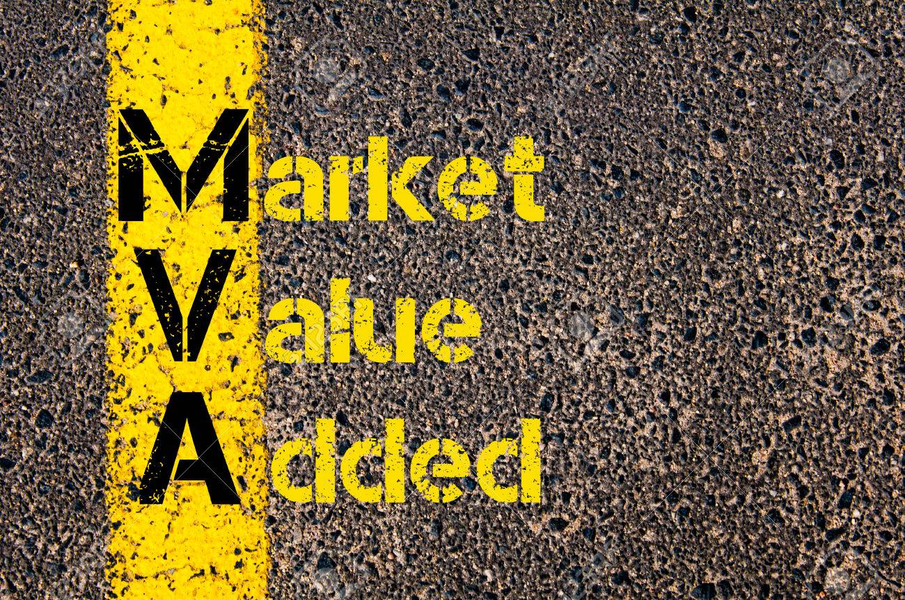 market value là gì