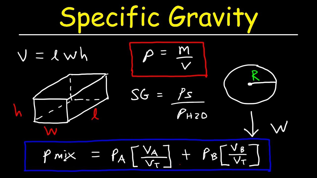 specific gravity là gì