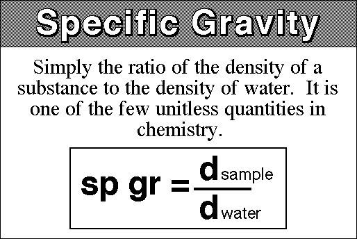 specific gravity là gì