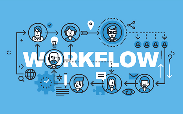 workflow là gì 