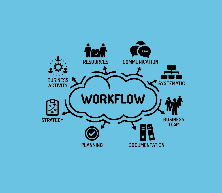 workflow là gì 