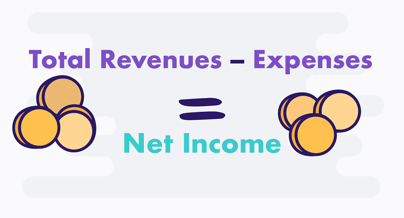 net income là gì