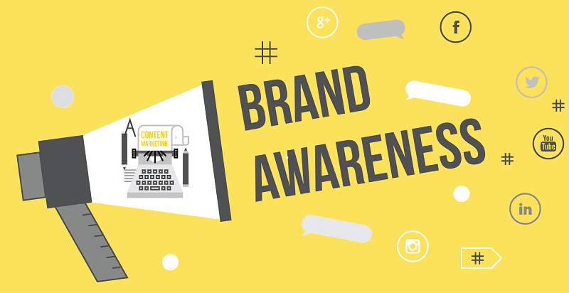 brand awareness là gì