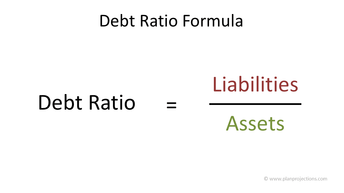 debt ratio là gì