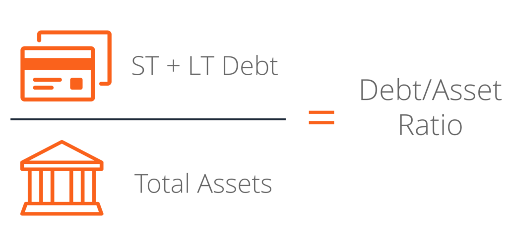 debt ratio là gì