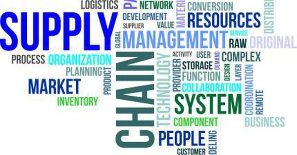 supply chain là gì