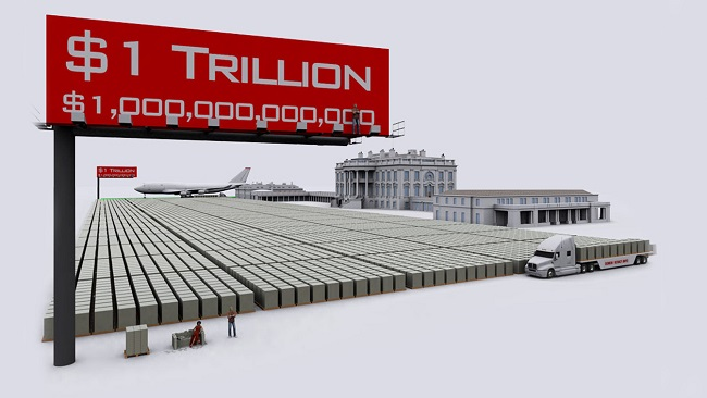 trillion là gì