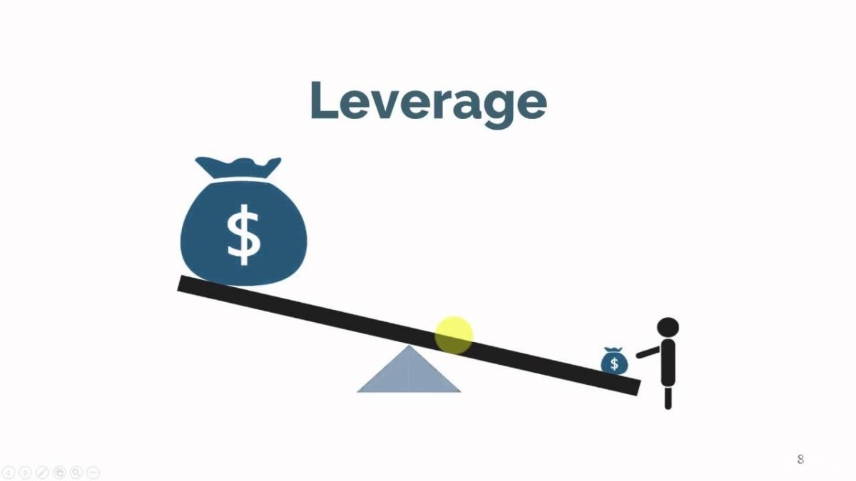leverage là gì
