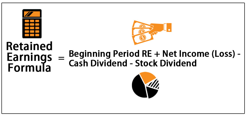 Retained Earnings là gì