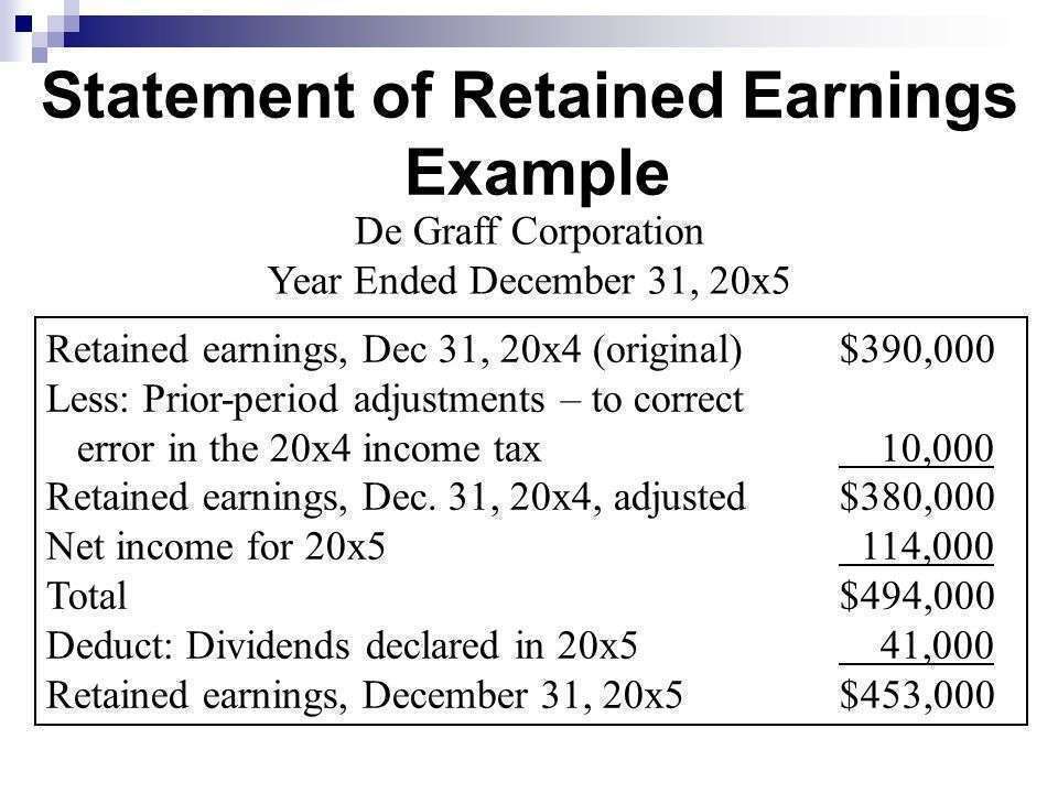 retained earnings là gì