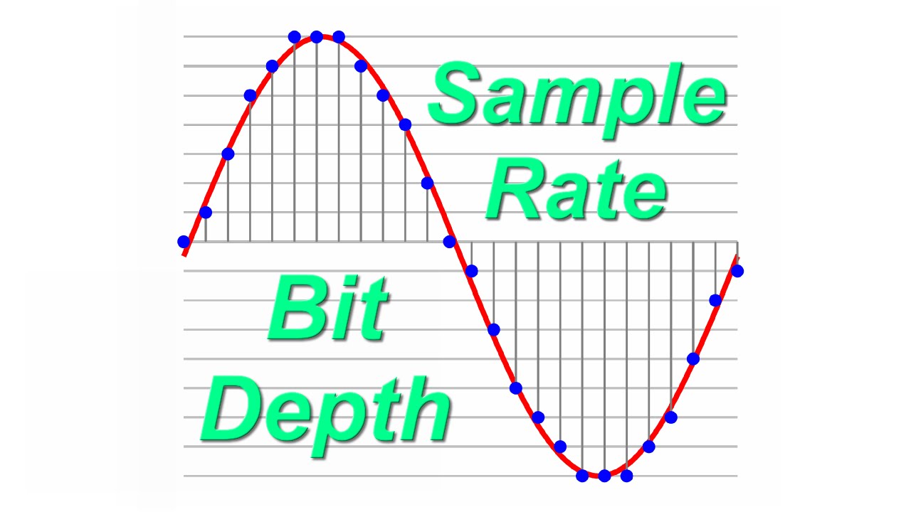 sample rate là gì