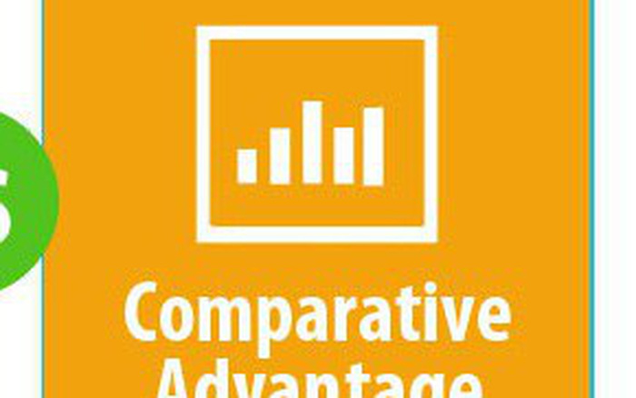 comparative advantage là gì