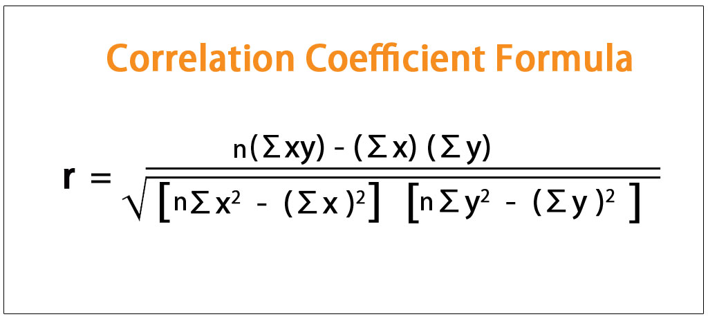 correlation coefficient là gì