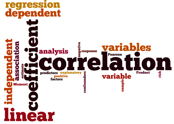 correlation coefficient là gì