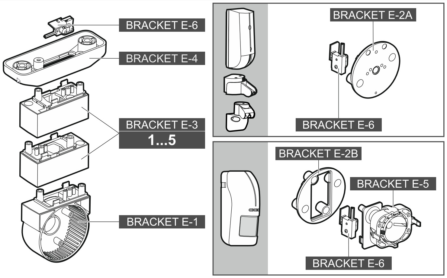 bracket nghĩa là gì