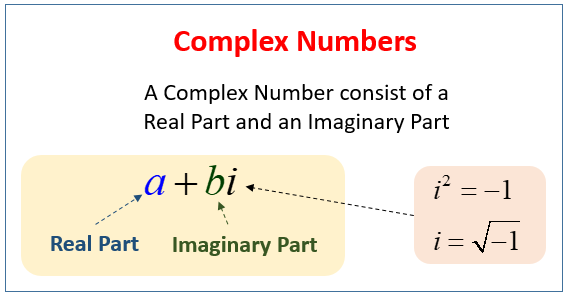 complex trong tiếng anh là gì