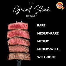 medium rare là gì