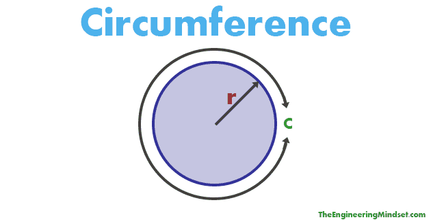 circumference là gì