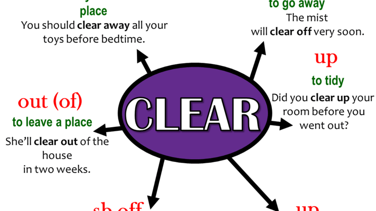 Clear Out là gì