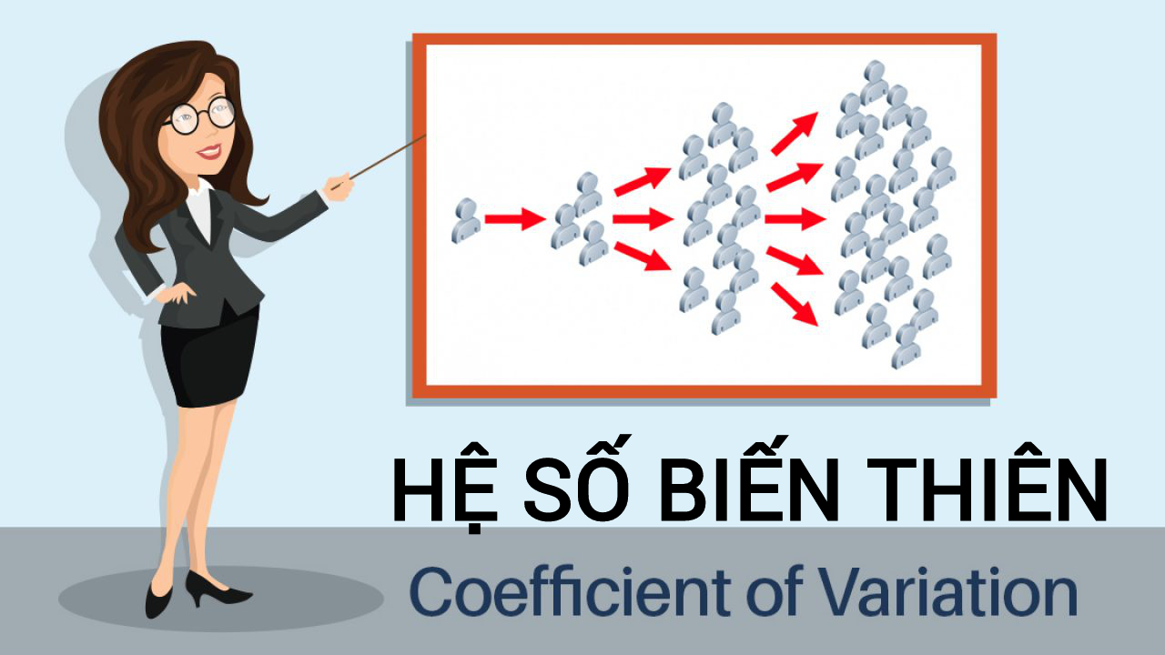 coefficient of variation là gì