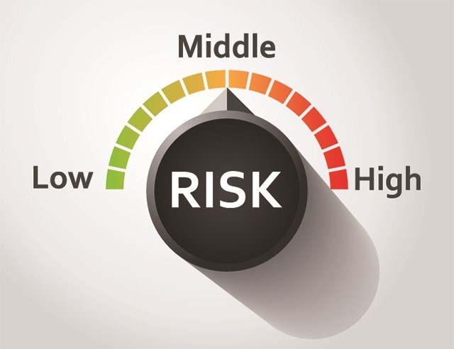 risk appetite là gì