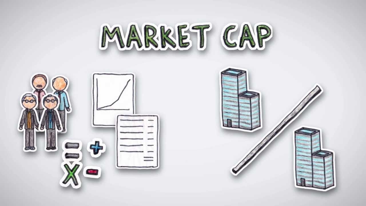 market capitalization là gì