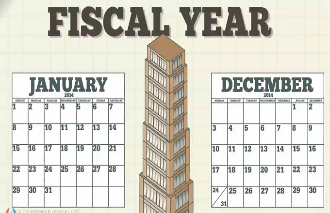 fiscal year là gì