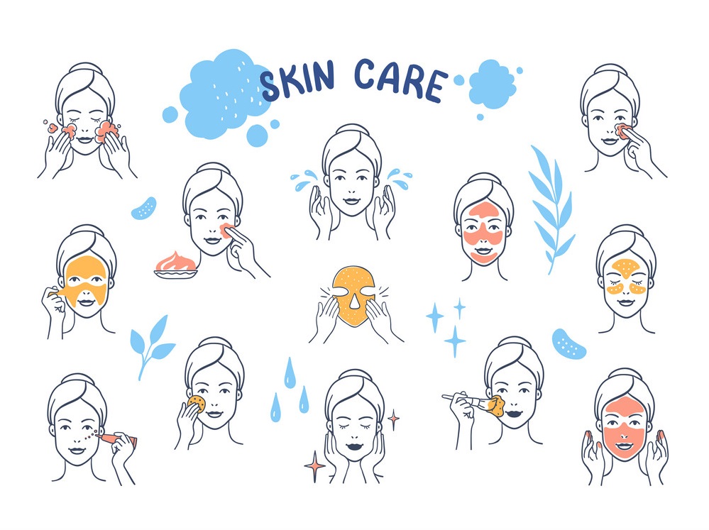 skin care là gì